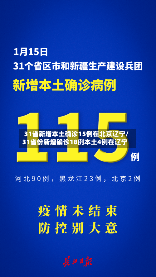 31省新增本土确诊15例在北京辽宁/31省份新增确诊18例本土4例在辽宁-第2张图片