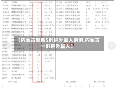 【内蒙古新增5例境外输入病例,内蒙古一例境外输入】-第3张图片