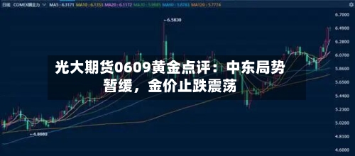 光大期货0609黄金点评：中东局势暂缓，金价止跌震荡-第3张图片