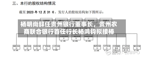 杨明尚辞任贵州银行董事长	，贵州农商联合银行首任行长杨鸿钧拟接棒-第3张图片
