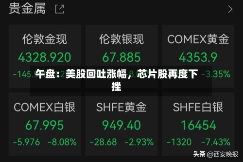 午盘：美股回吐涨幅	，芯片股再度下挫-第2张图片