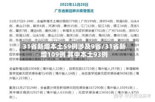 31省新增本土59例涉及9省/31省新增109例 其中本土93例