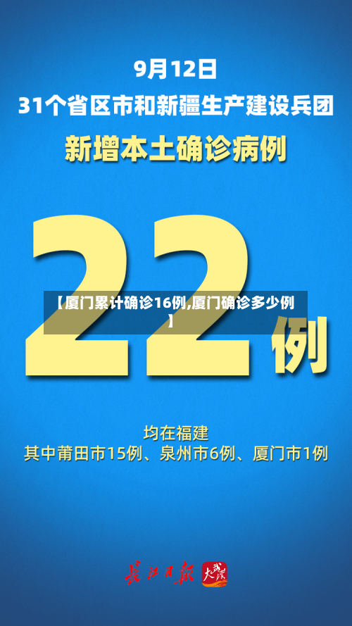 【厦门累计确诊16例,厦门确诊多少例】