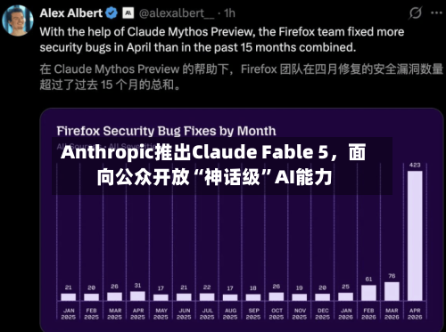 Anthropic推出Claude Fable 5	，面向公众开放“神话级	”AI能力-第3张图片