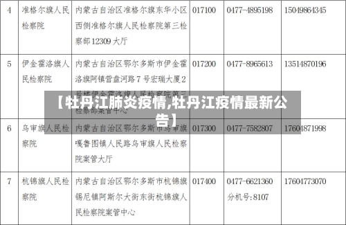 【牡丹江肺炎疫情,牡丹江疫情最新公告】