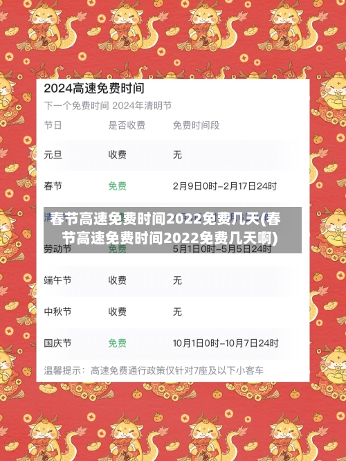 春节高速免费时间2022免费几天(春节高速免费时间2022免费几天啊)
