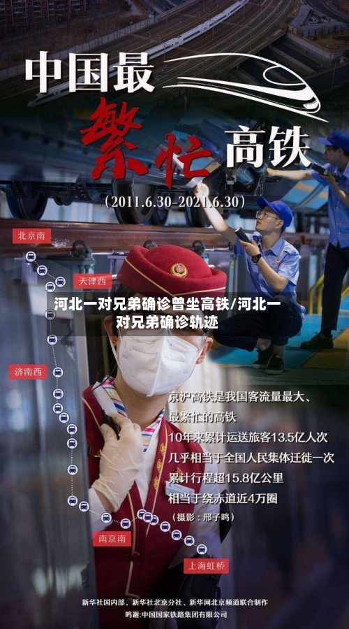 河北一对兄弟确诊曾坐高铁/河北一对兄弟确诊轨迹
