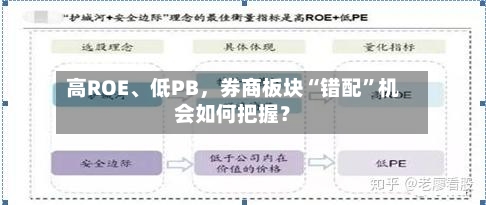 高ROE、低PB	，券商板块“错配”机会如何把握？-第2张图片