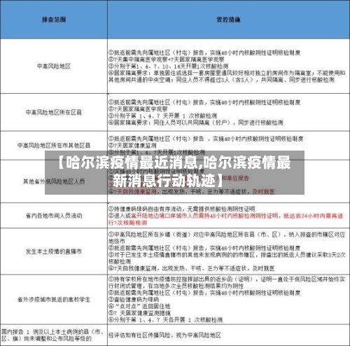 【哈尔滨疫情最近消息,哈尔滨疫情最新消息行动轨迹】-第3张图片