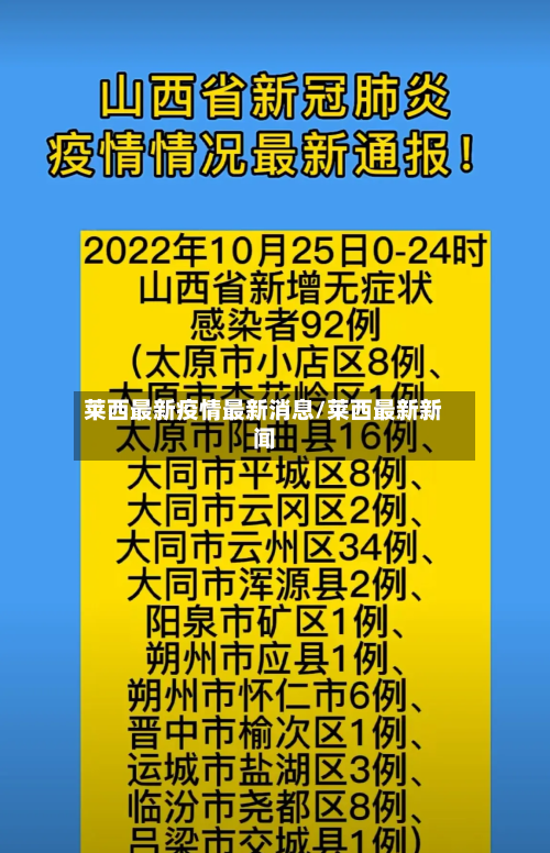 莱西最新疫情最新消息/莱西最新新闻