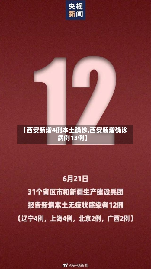 【西安新增4例本土确诊,西安新增确诊病例13例】-第2张图片