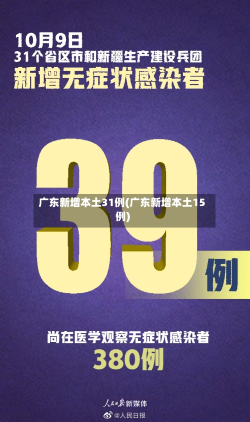 广东新增本土31例(广东新增本土15例)-第2张图片