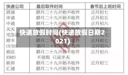 快递放假时间(快递放假日期2021)-第2张图片