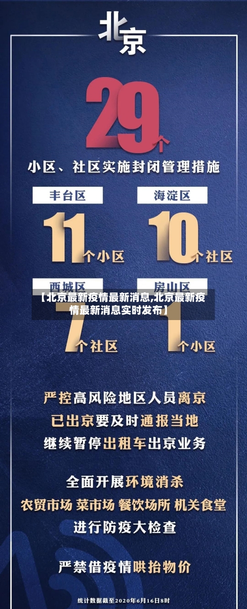 【北京最新疫情最新消息,北京最新疫情最新消息实时发布】-第3张图片