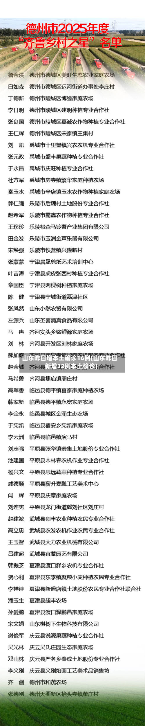 山东昨日增本土确诊16例(山东昨日新增32例本土确诊)-第3张图片