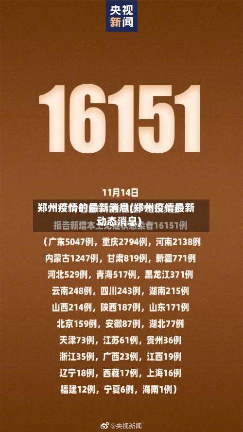 郑州疫情的最新消息(郑州疫情最新动态消息)-第2张图片