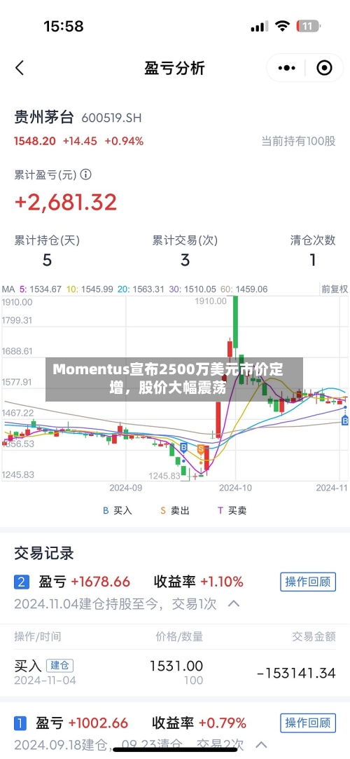 Momentus宣布2500万美元市价定增	，股价大幅震荡-第2张图片