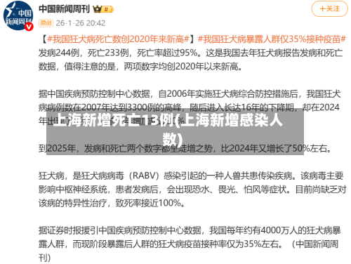 上海新增死亡13例(上海新增感染人数)