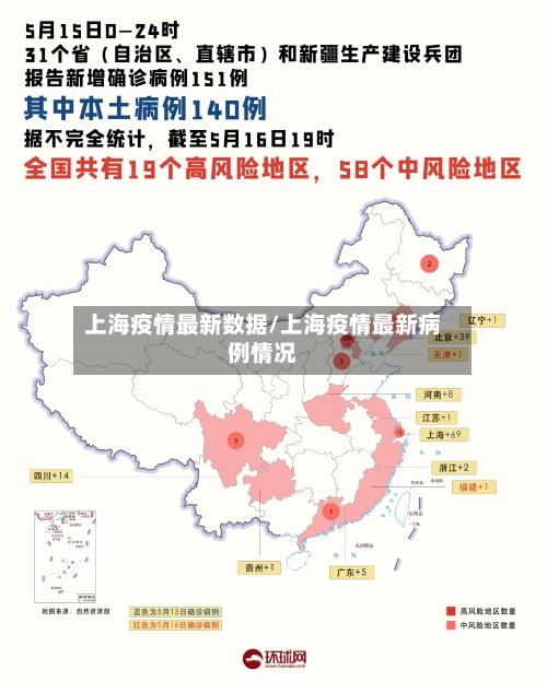 上海疫情最新数据/上海疫情最新病例情况-第2张图片