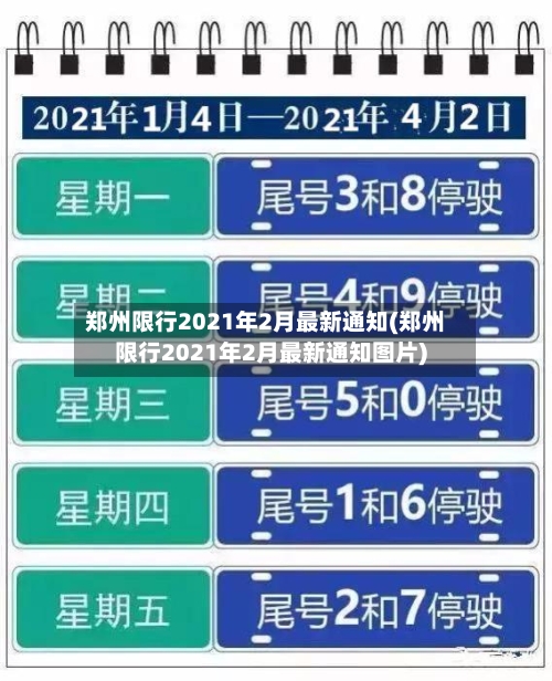 郑州限行2021年2月最新通知(郑州限行2021年2月最新通知图片)