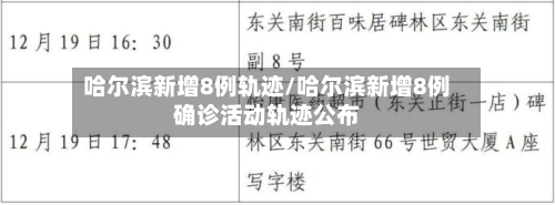 哈尔滨新增8例轨迹/哈尔滨新增8例确诊活动轨迹公布