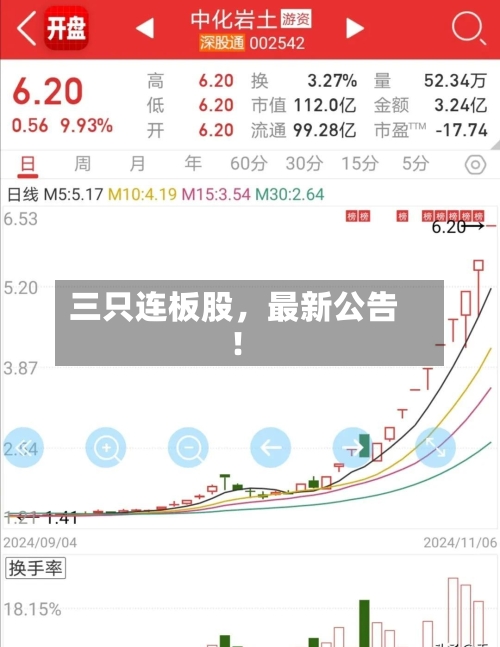 三只连板股，最新公告！-第3张图片