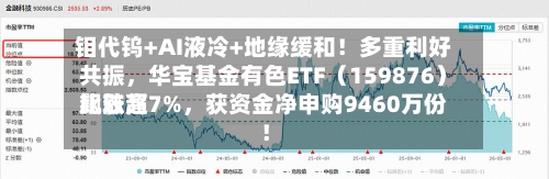 钼代钨+AI液冷+地缘缓和！多重利好共振	，华宝基金有色ETF（159876）比较高飙涨超7%，获资金净申购9460万份！-第2张图片