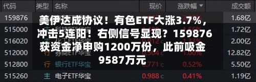 美伊达成协议！有色ETF大涨3.7%，冲击5连阳！右侧信号显现？159876获资金净申购1200万份，此前吸金9587万元-第2张图片