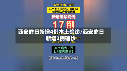 西安昨日新增4例本土确诊/西安昨日新增2例确诊-第3张图片