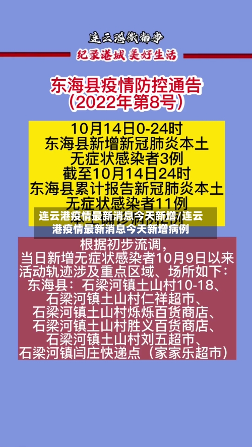 连云港疫情最新消息今天新增/连云港疫情最新消息今天新增病例