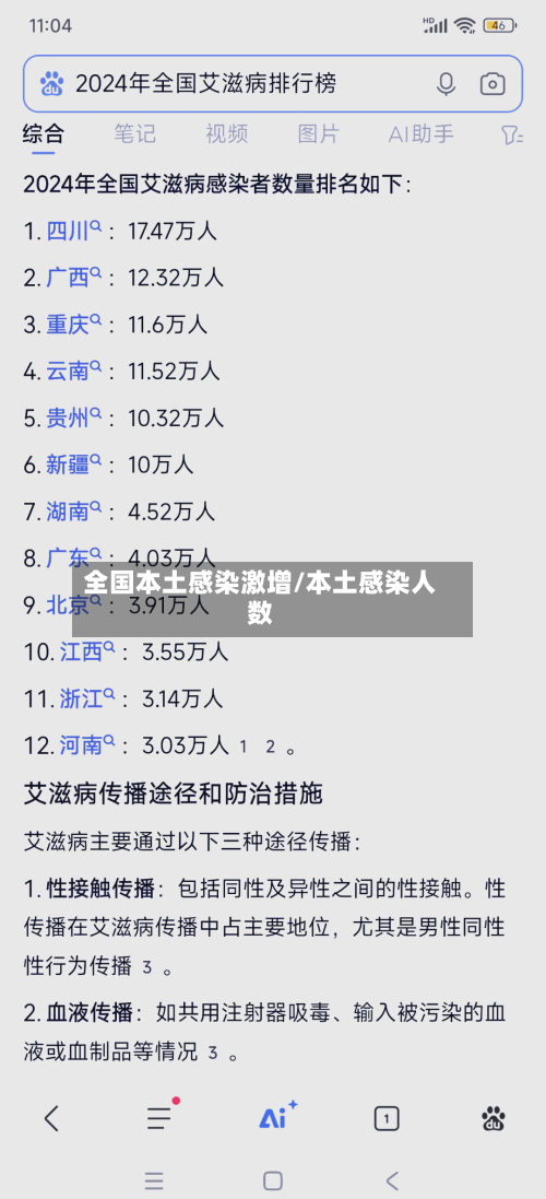 全国本土感染激增/本土感染人数