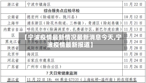 【宁波疫情最新情况最新消息今天,宁波疫情最新报道】-第3张图片