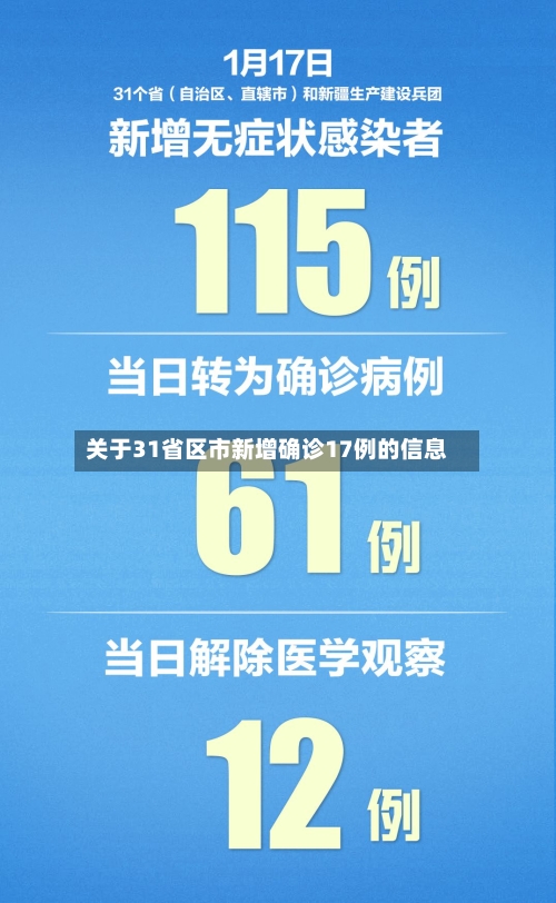 关于31省区市新增确诊17例的信息