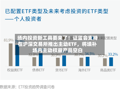 场内投资新工具要来了！证监会支持在沪深交易所推出主动ETF，将填补场内主动权益产品空白-第3张图片