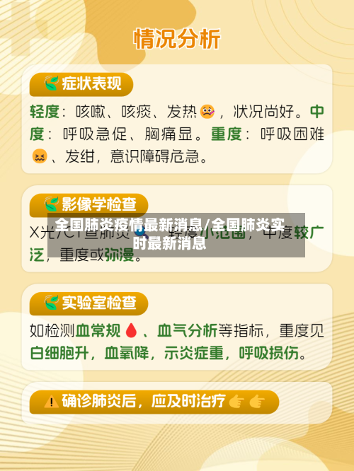 全国肺炎疫情最新消息/全国肺炎实时最新消息