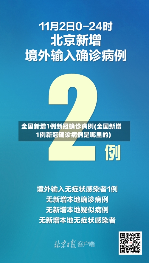 全国新增1例新冠确诊病例(全国新增1例新冠确诊病例是哪里的)