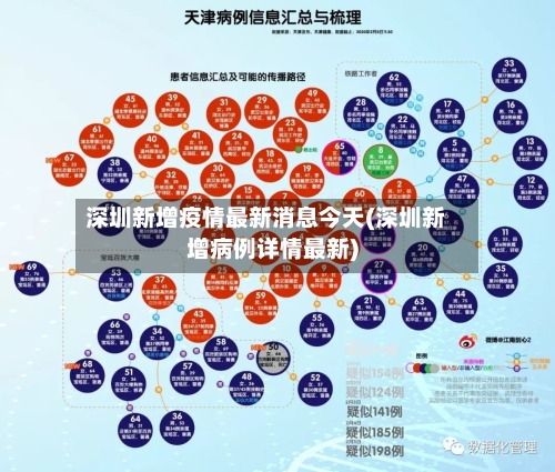 深圳新增疫情最新消息今天(深圳新增病例详情最新)-第2张图片