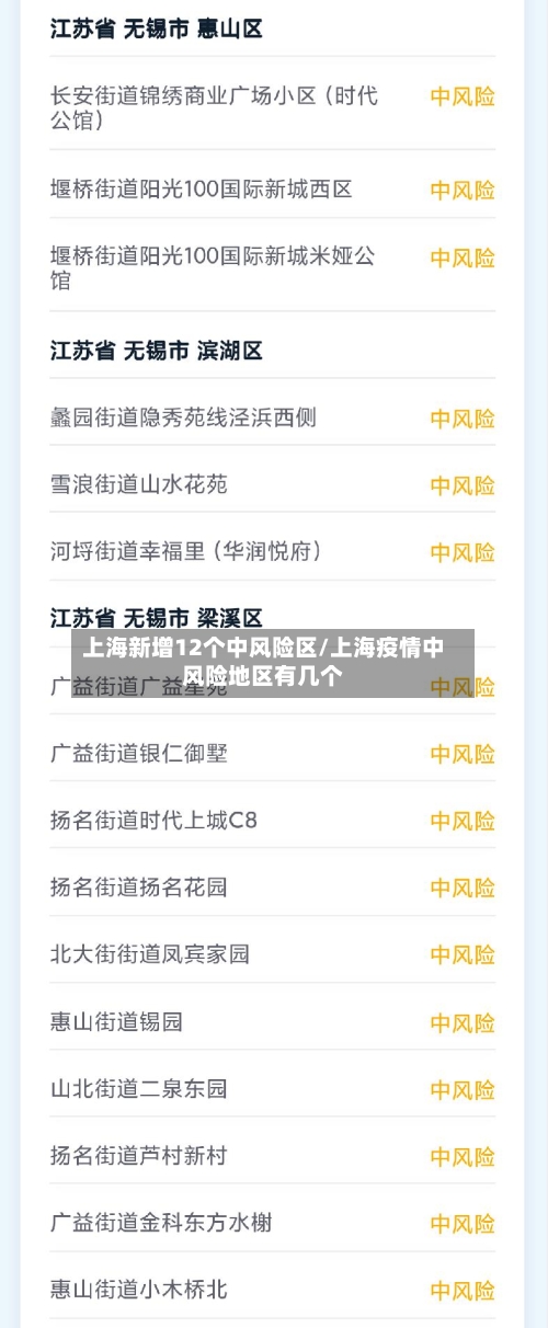 上海新增12个中风险区/上海疫情中风险地区有几个-第2张图片