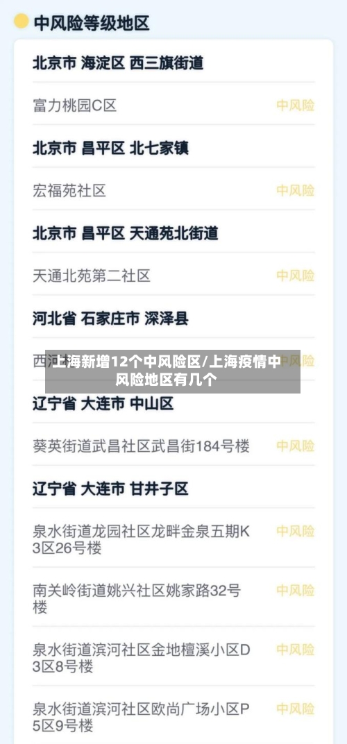 上海新增12个中风险区/上海疫情中风险地区有几个-第3张图片