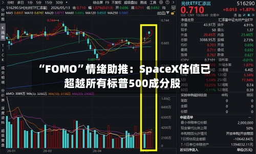 “FOMO	”情绪助推：SpaceX估值已超越所有标普500成分股-第2张图片