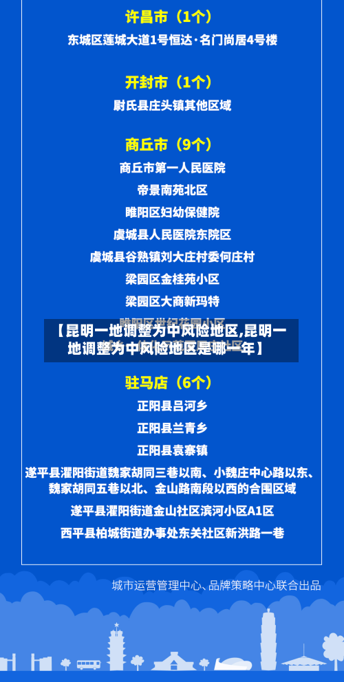 【昆明一地调整为中风险地区,昆明一地调整为中风险地区是哪一年】