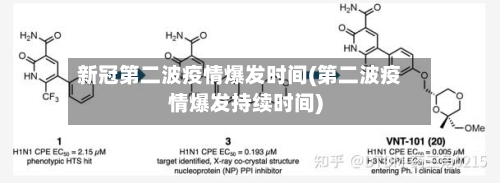 新冠第二波疫情爆发时间(第二波疫情爆发持续时间)