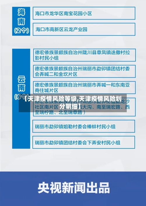 【天津疫情风险等级,天津疫情风险划分明细】