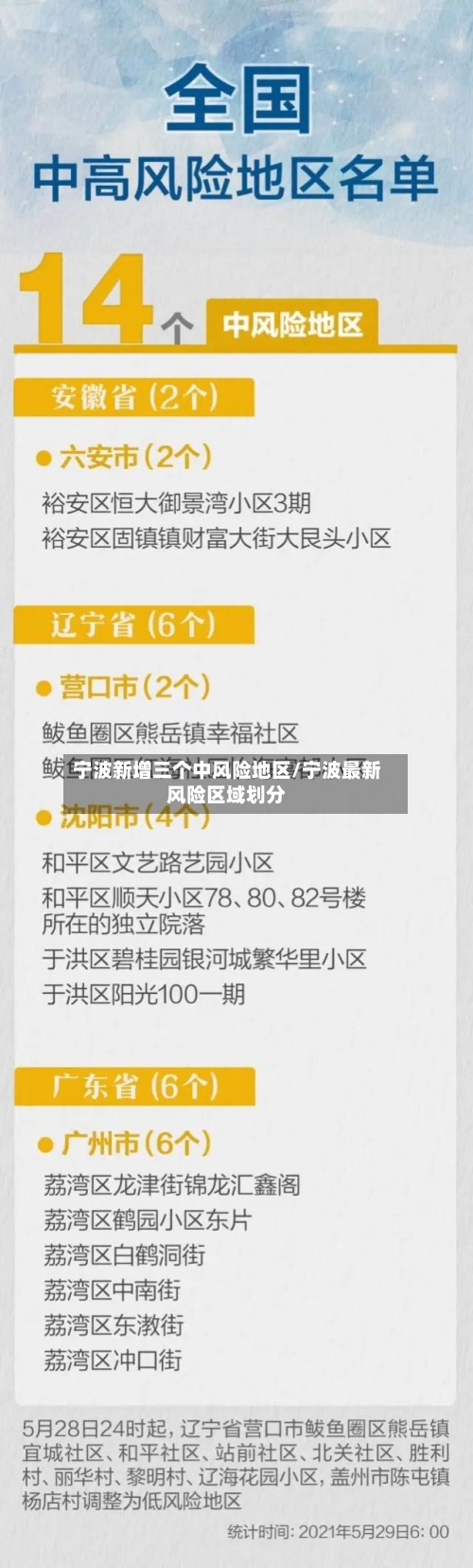 宁波新增三个中风险地区/宁波最新风险区域划分-第2张图片
