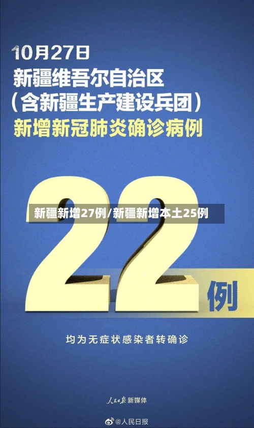 新疆新增27例/新疆新增本土25例