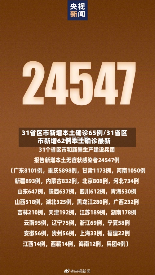 31省区市新增本土确诊65例/31省区市新增62例本土确诊最新