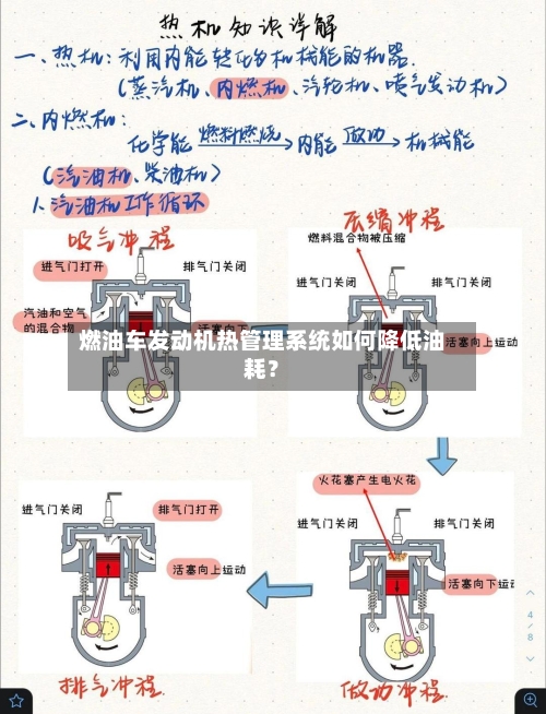 燃油车发动机热管理系统如何降低油耗?-第2张图片