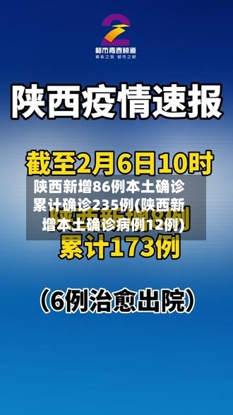 陕西新增86例本土确诊累计确诊235例(陕西新增本土确诊病例12例)-第2张图片