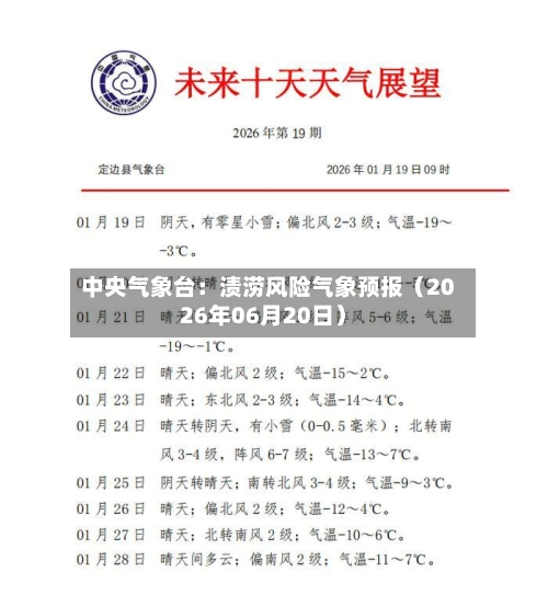 中央气象台:渍涝风险气象预报(2026年06月20日)-第3张图片