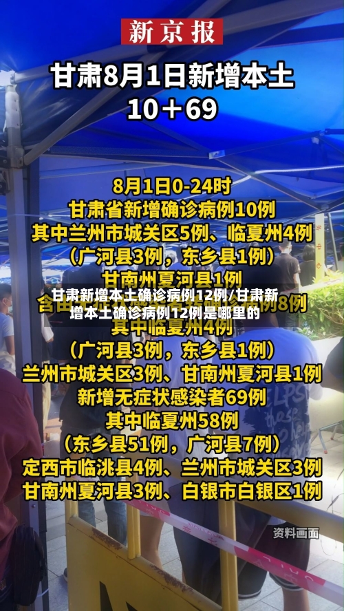 甘肃新增本土确诊病例12例/甘肃新增本土确诊病例12例是哪里的-第2张图片